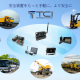株式会社　ＴＣＩ